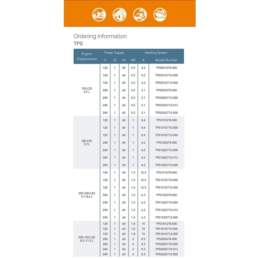 Hotstart TPS051GT10-000 Original Engine Heater.webp