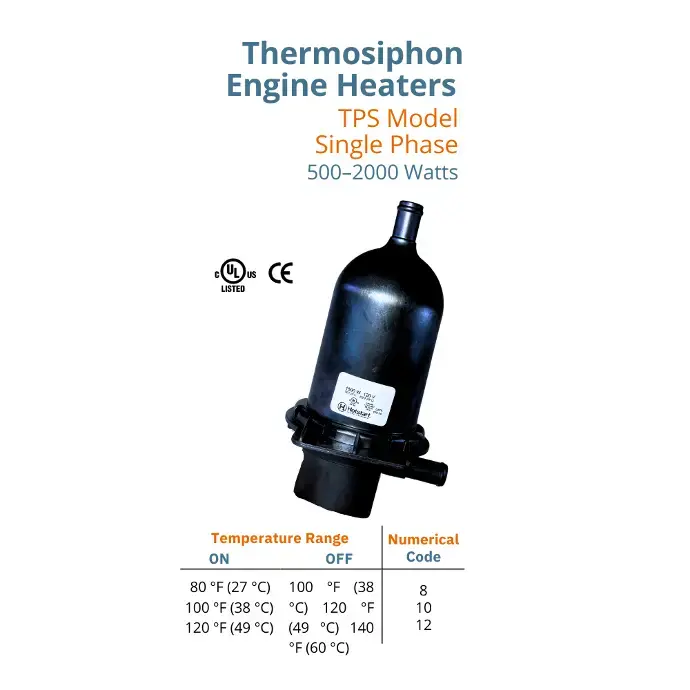 Hotstart TPS051GT8-000 Original Engine Heater (2).webp